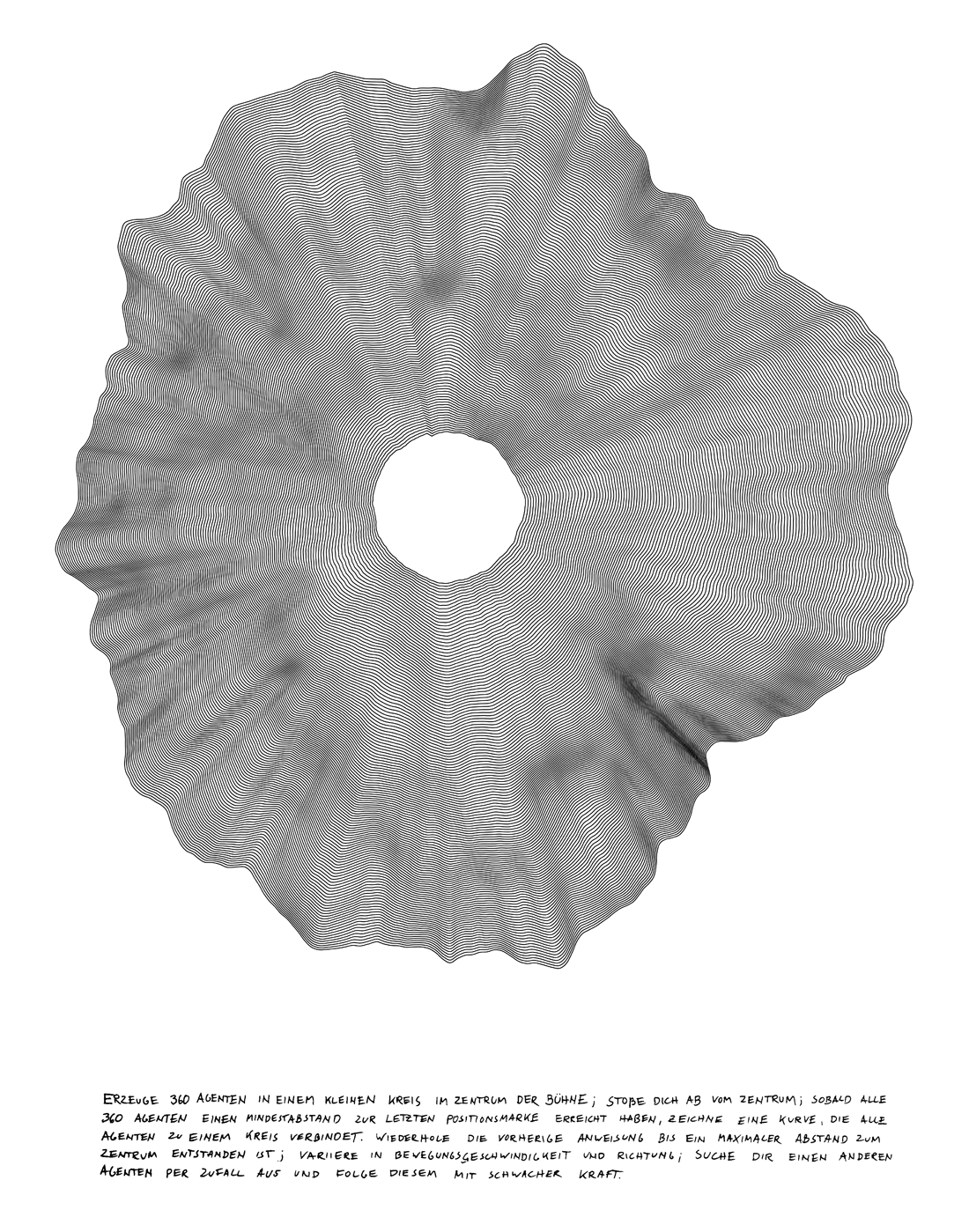 TREEGROWTH - algorithmic ink drawing on paper - (420 x 594mm) - 12/2015