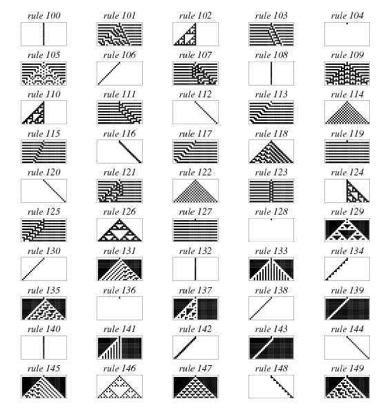 ElementaryCA3_900