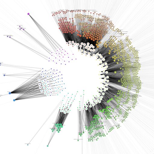 ØRTE – Atlas der Unsichtbarkeiten